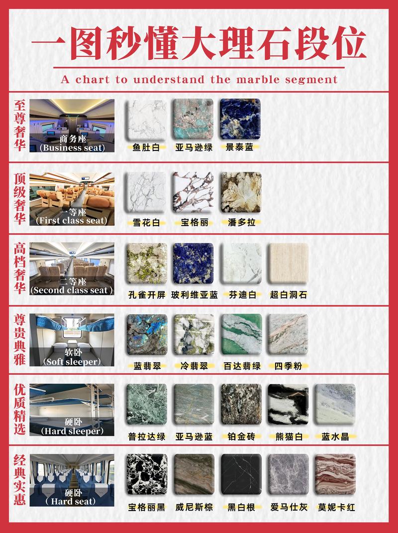 石雕制造商选材有何标准？从石料挑选到检测全解析