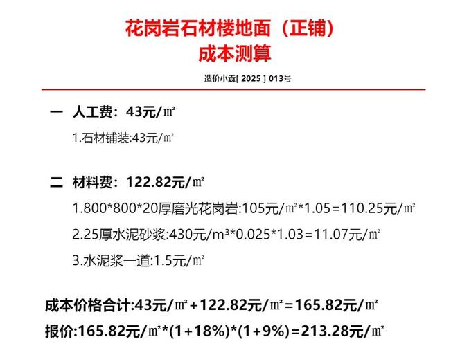 石雕石材价格解析：大理石与花岗岩哪个更贵？加工费如何计算？