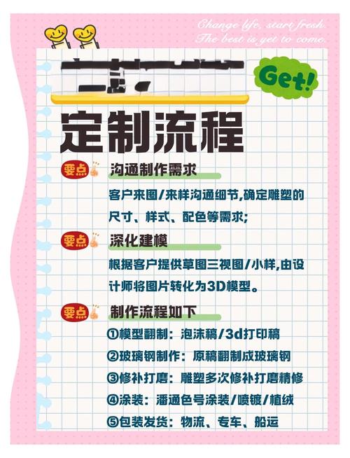 大型雕塑制作公司服务指南，如何选择靠谱制作商
