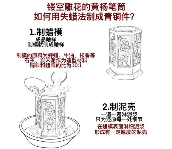 铸塑上色铜雕价格_铸铜雕塑如何上色_铸塑上色铜雕怎么做