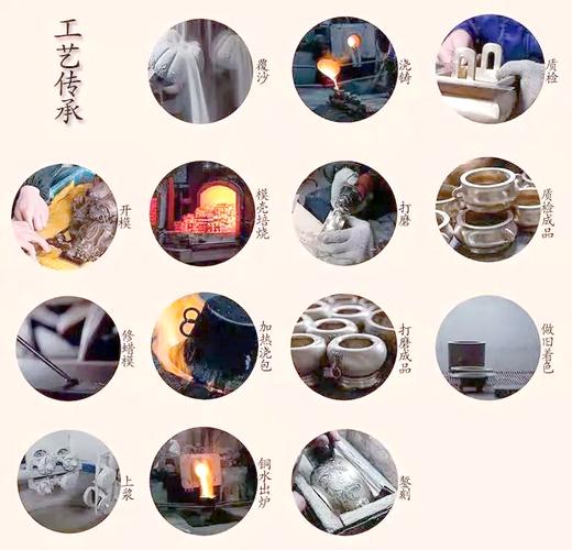 铜雕塑制作材料与流程详解，从设计到成品完整指南